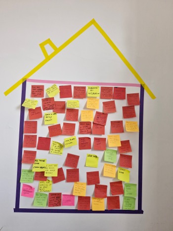 Outline of a house made from colourful tape on the studio wall. It is filled with different coloured post-its covered in ideas